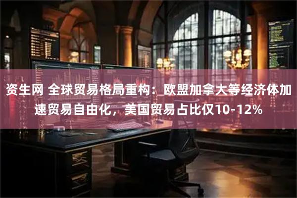 资生网 全球贸易格局重构：欧盟加拿大等经济体加速贸易自由化，美国贸易占比仅10-12%